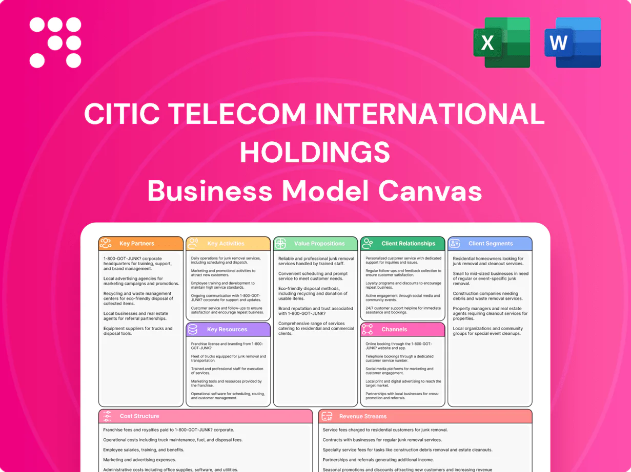 CITIC Telecom International Holdings Business Model Canvas