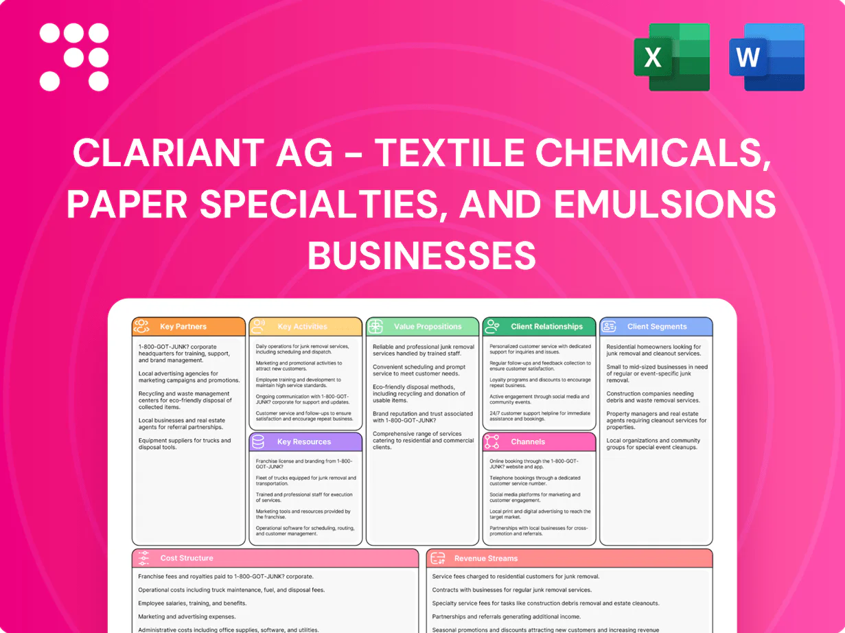 Clariant AG - Textile Chemicals, Paper Specialties, and Emulsions Businesses Business Model Canvas