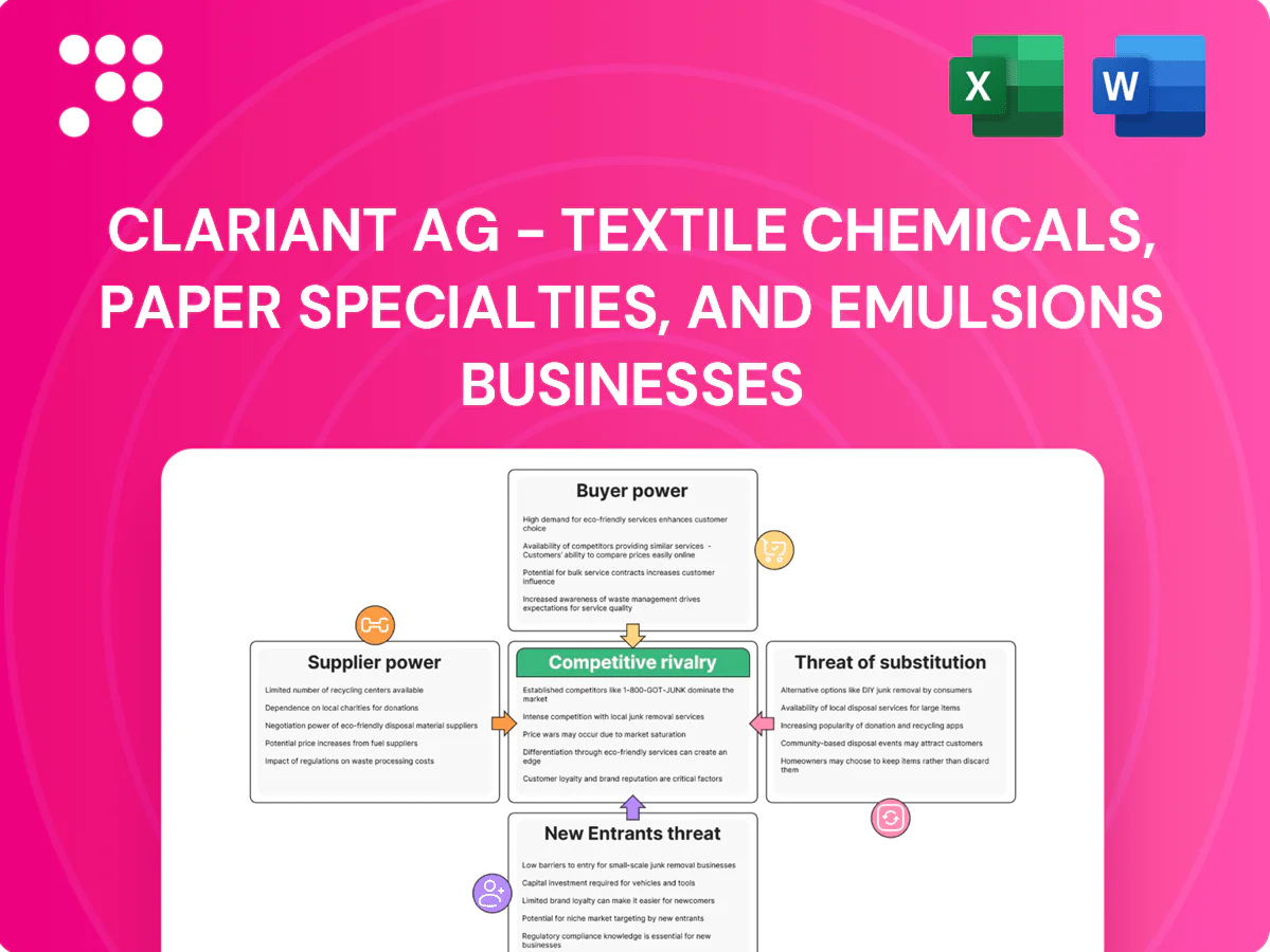 Clariant AG - Textile Chemicals, Paper Specialties, and Emulsions Businesses Porter's Five Forces Analysis
