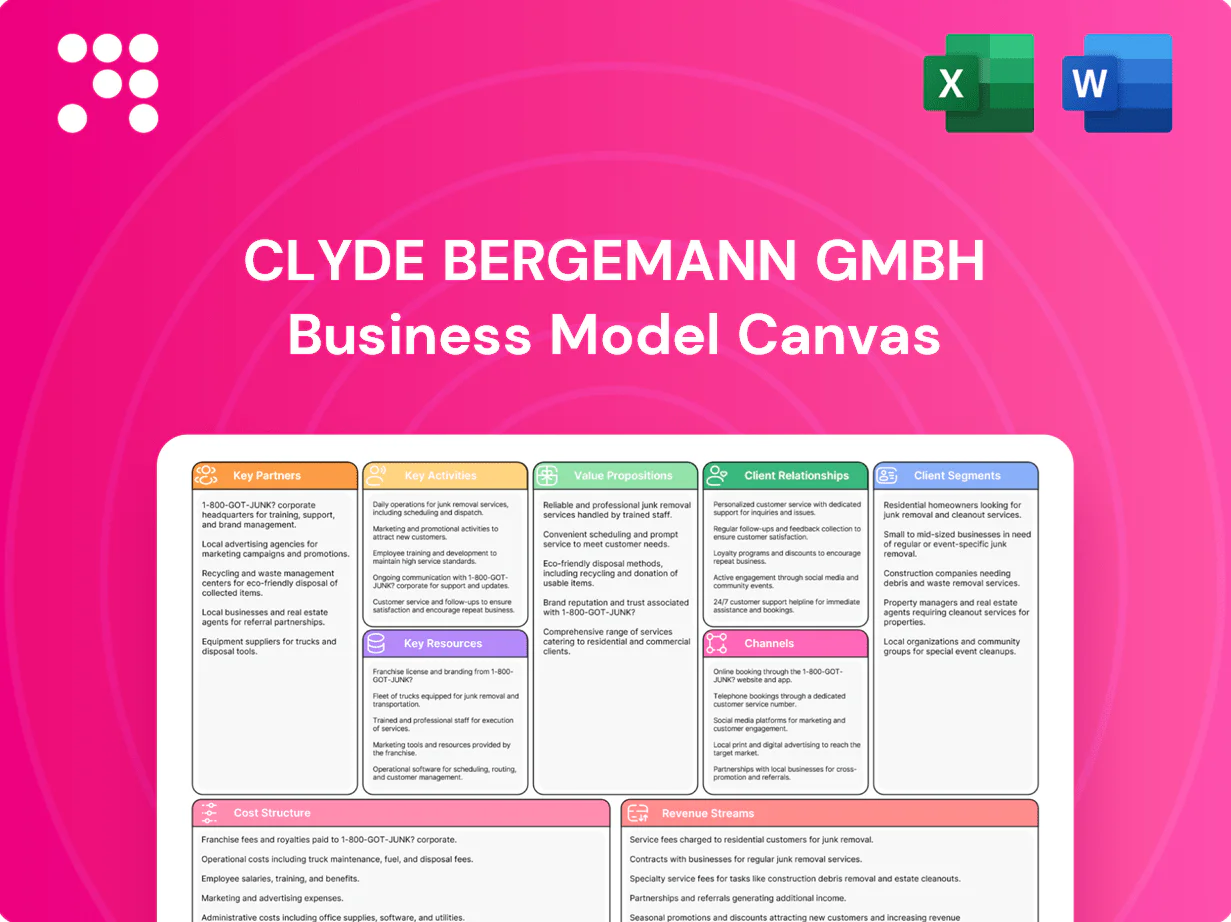 Clyde Bergemann GmbH Business Model Canvas
