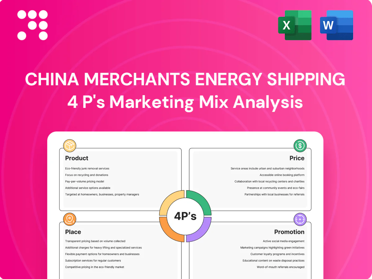 China Merchants Energy Shipping Marketing Mix