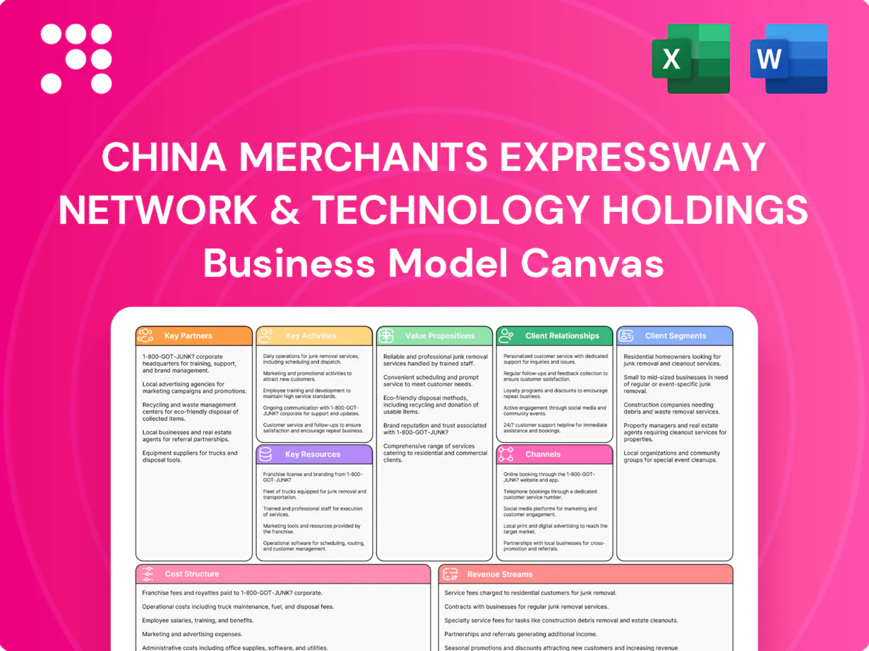 China Merchants Expressway Network & Technology Holdings Business Model Canvas