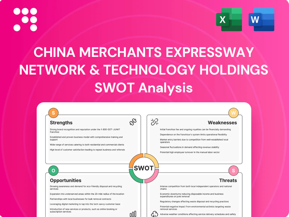 China Merchants Expressway Network & Technology Holdings SWOT Analysis