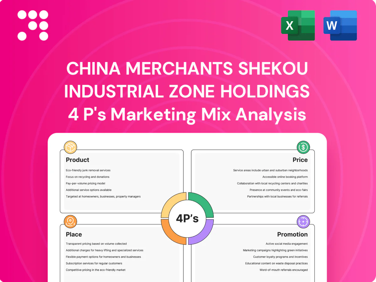 China Merchants Shekou Industrial Zone Holdings Marketing Mix