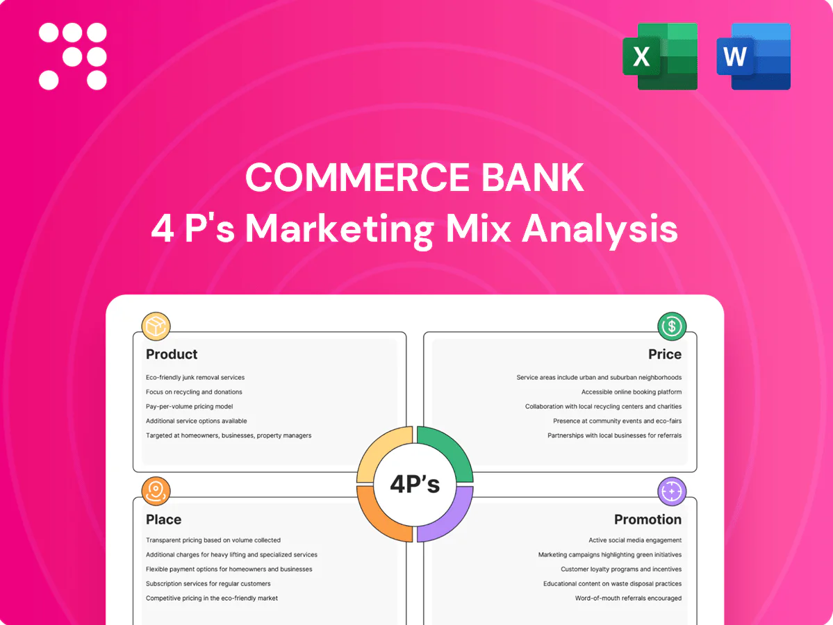 Commerce Bank Marketing Mix