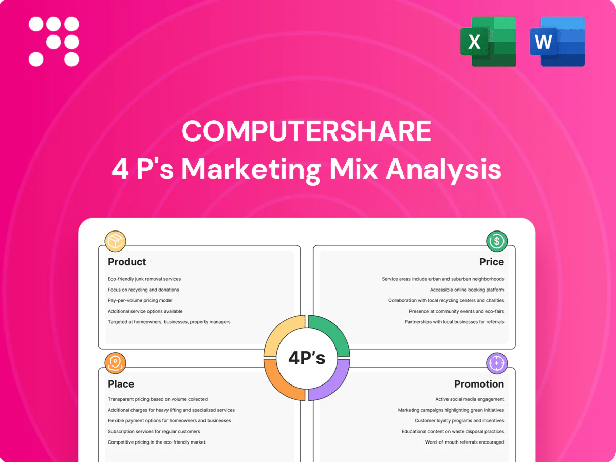 Computershare Marketing Mix