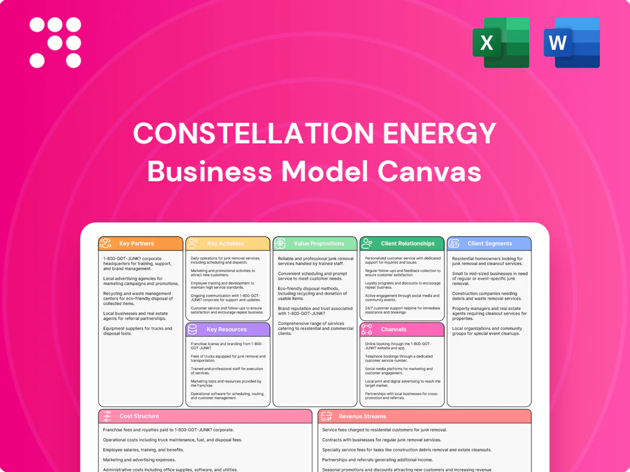 Constellation Energy Business Model Canvas
