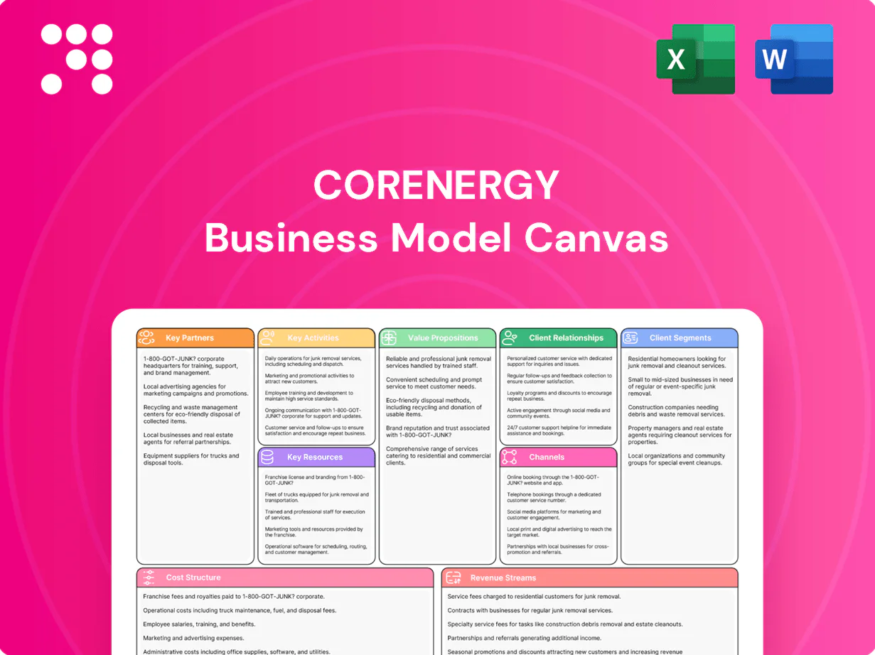 CorEnergy Business Model Canvas