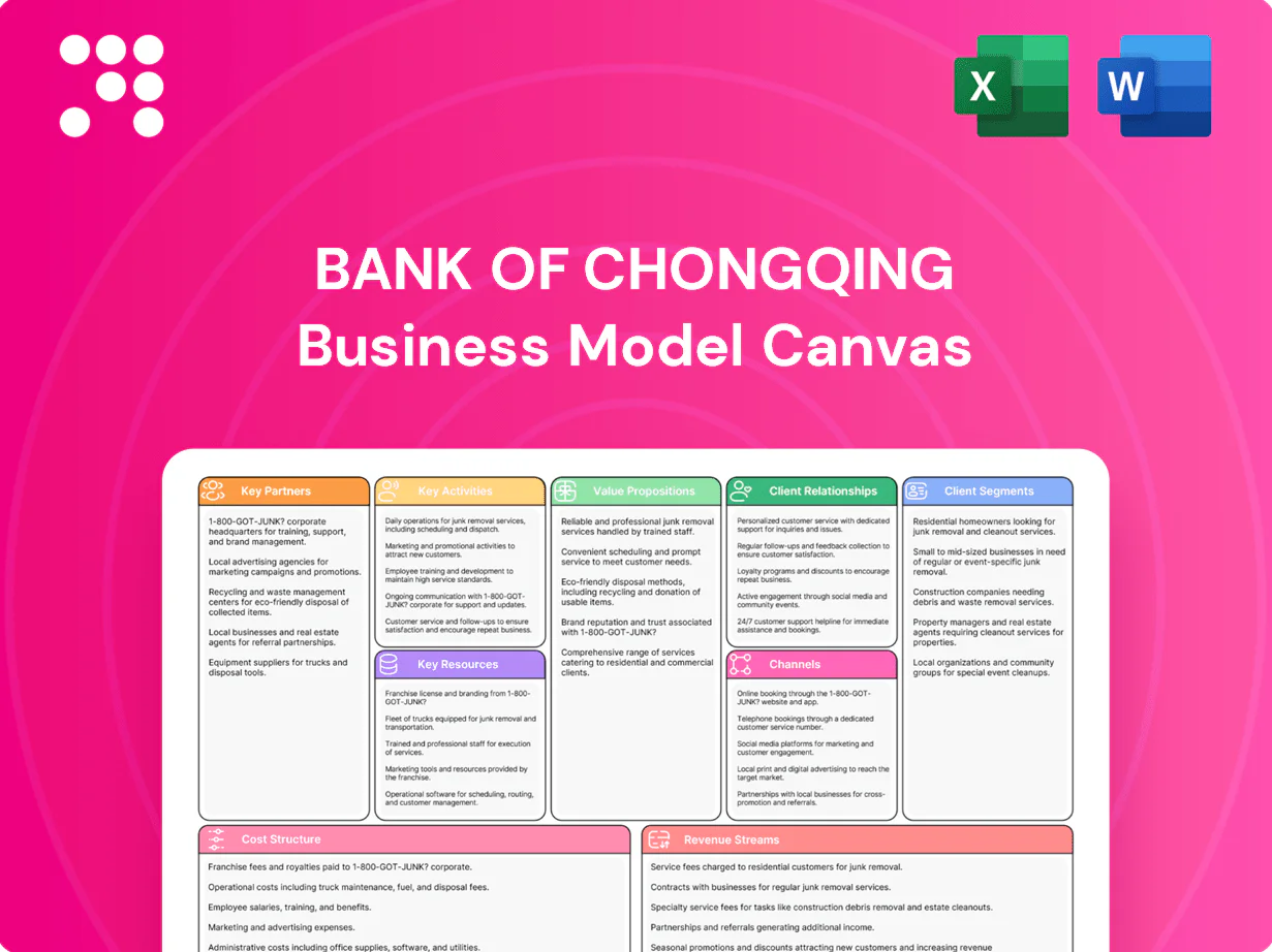 Bank of Chongqing Business Model Canvas