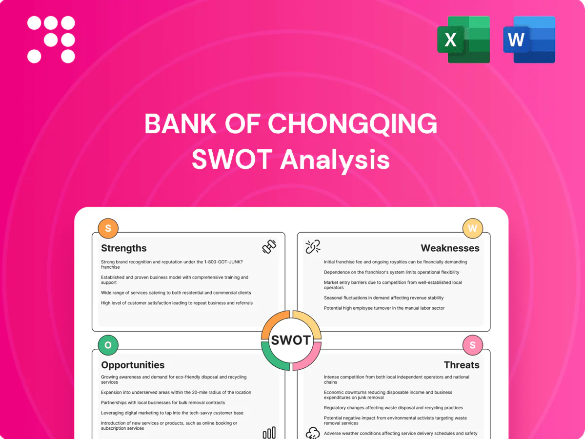Bank of Chongqing SWOT Analysis