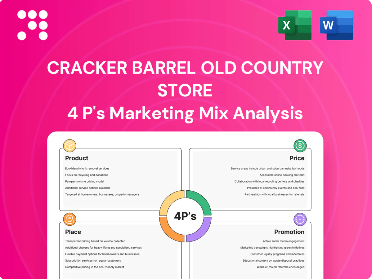 Cracker Barrel Old Country Store Marketing Mix