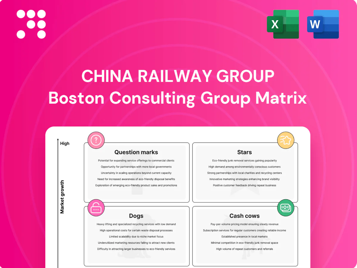 China Railway Group Boston Consulting Group Matrix