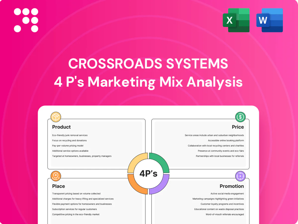 Crossroads Systems Marketing Mix