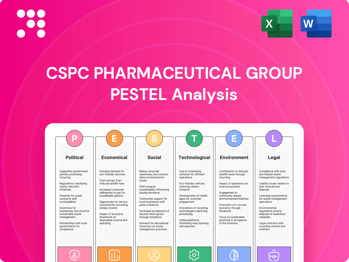 CSPC Pharmaceutical Group PESTLE Analysis