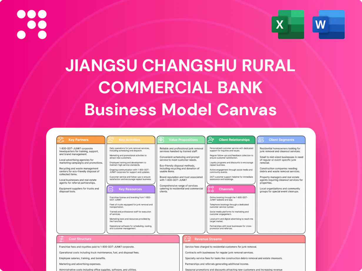 Jiangsu Changshu Rural Commercial Bank Business Model Canvas