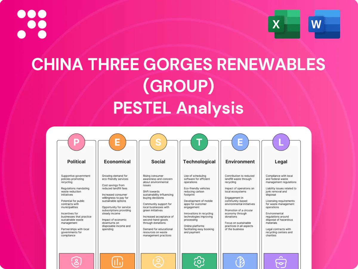 China Three Gorges Renewables (Group) PESTLE Analysis