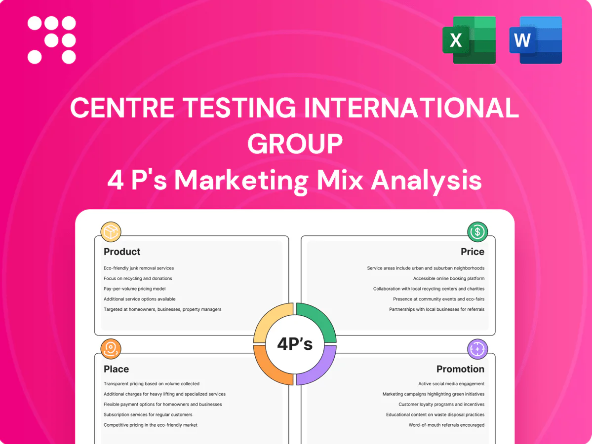 Centre Testing International Group Marketing Mix