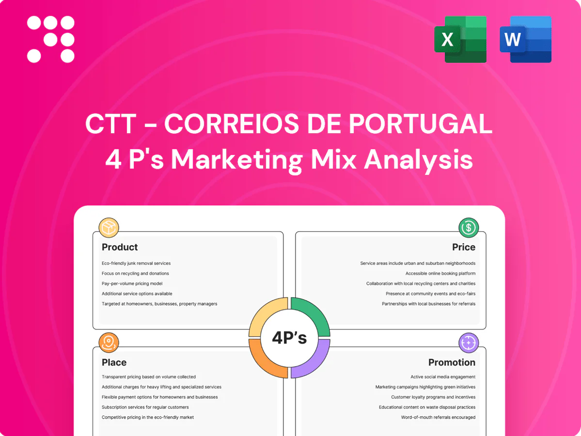 CTT - Correios De Portugal Marketing Mix