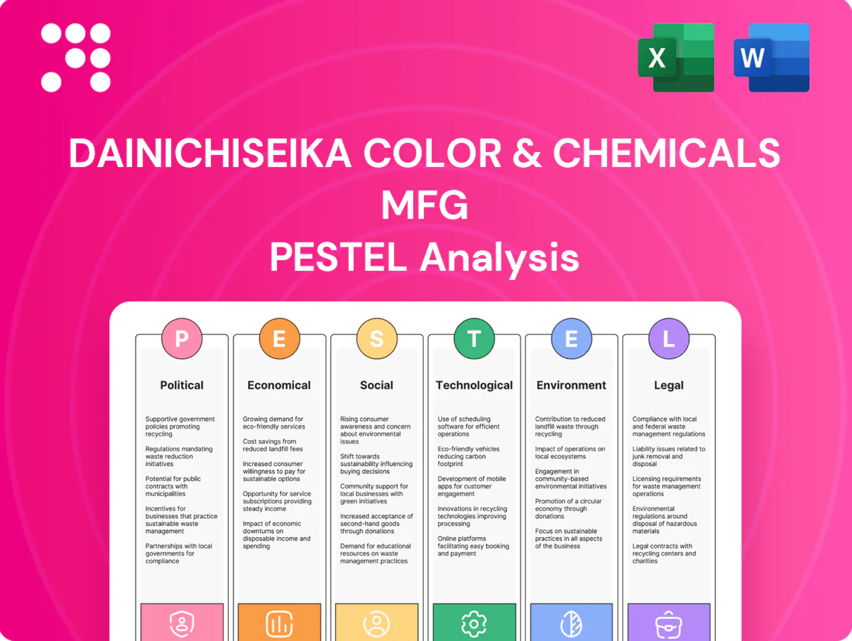 Dainichiseika Color & Chemicals Mfg PESTLE Analysis