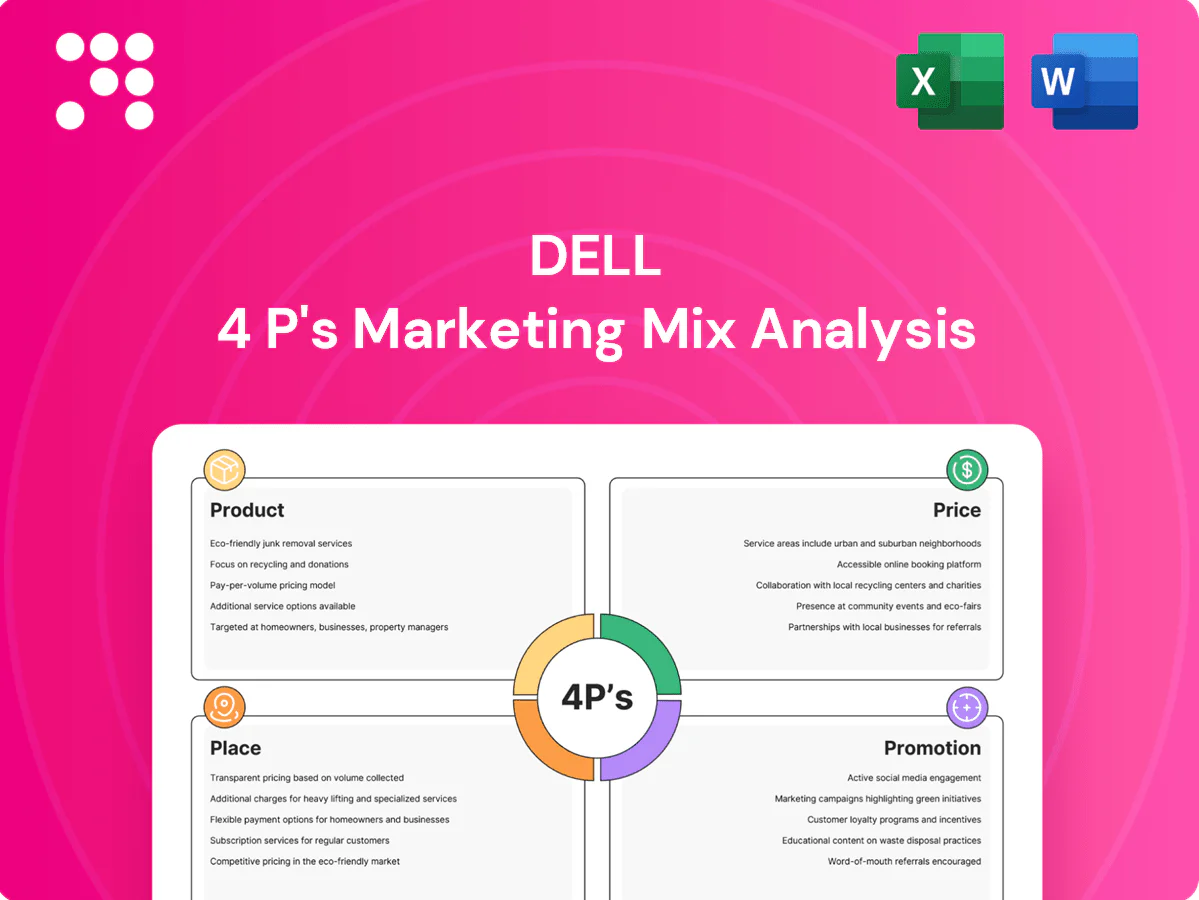 Dell Marketing Mix