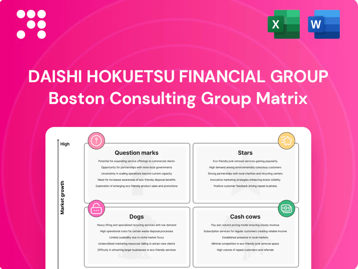 Daishi Hokuetsu Financial Group Boston Consulting Group Matrix
