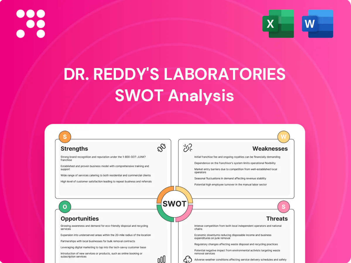 Dr. Reddy's Laboratories SWOT Analysis