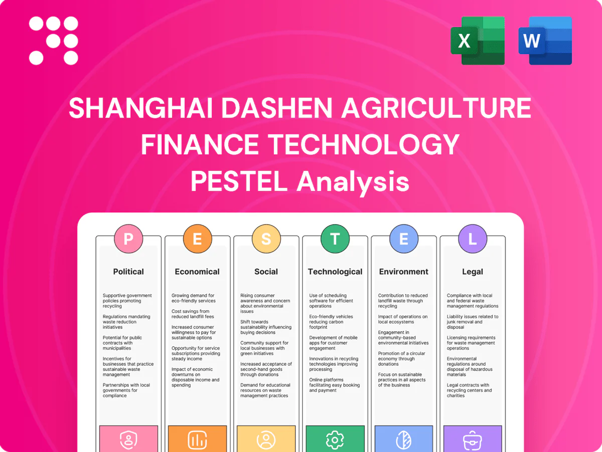 Shanghai Dashen Agriculture Finance Technology PESTLE Analysis