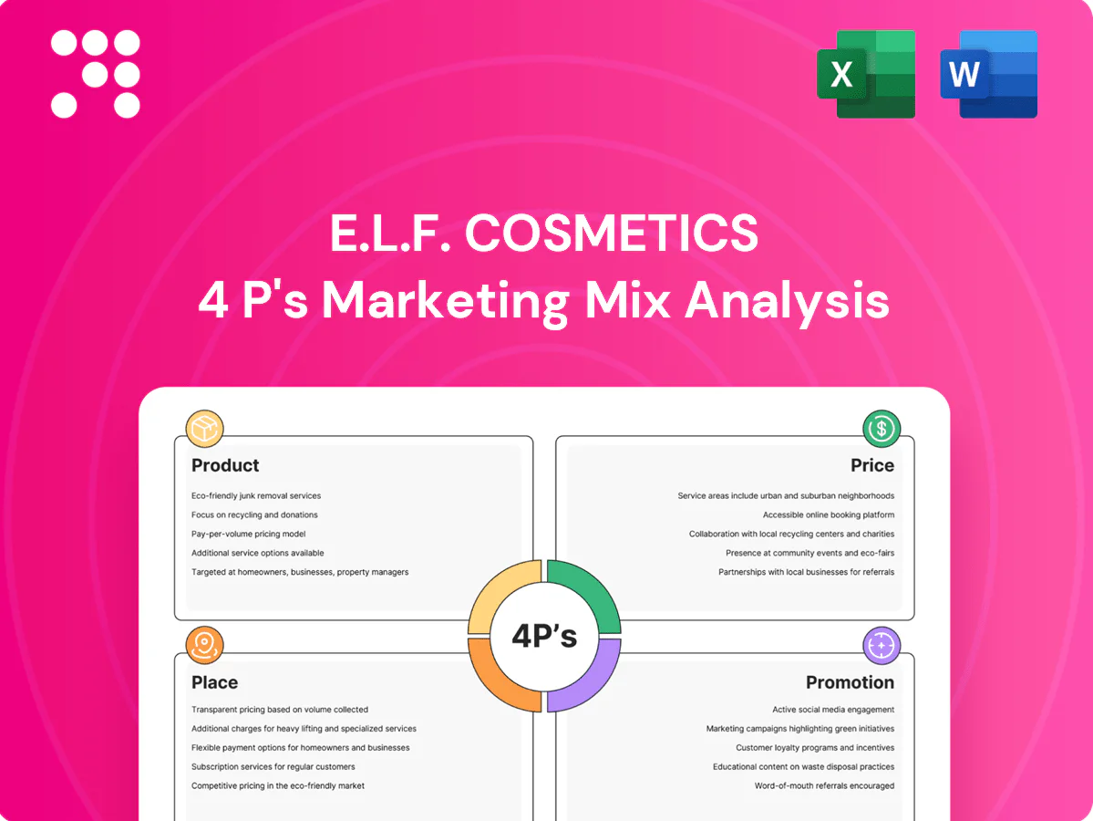 e.l.f. Cosmetics Marketing Mix