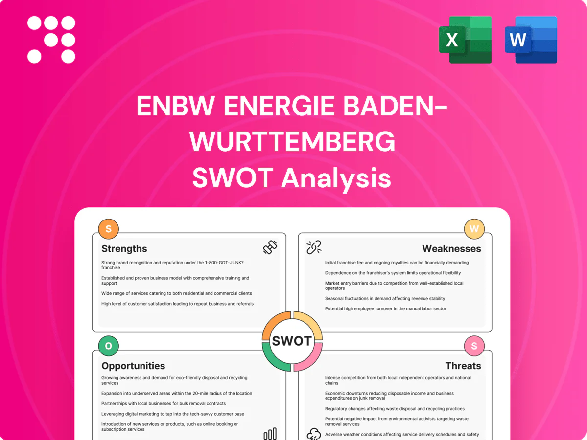 EnBW Energie Baden-Wurttemberg SWOT Analysis