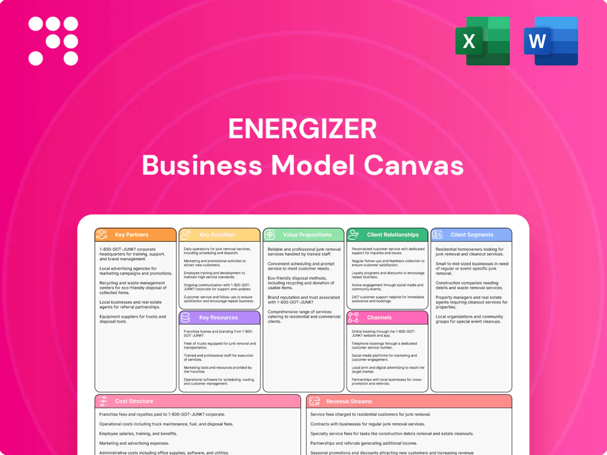 Energizer Business Model Canvas