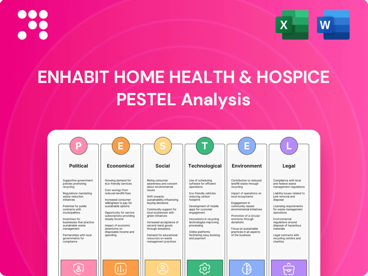 Enhabit Home Health & Hospice PESTLE Analysis