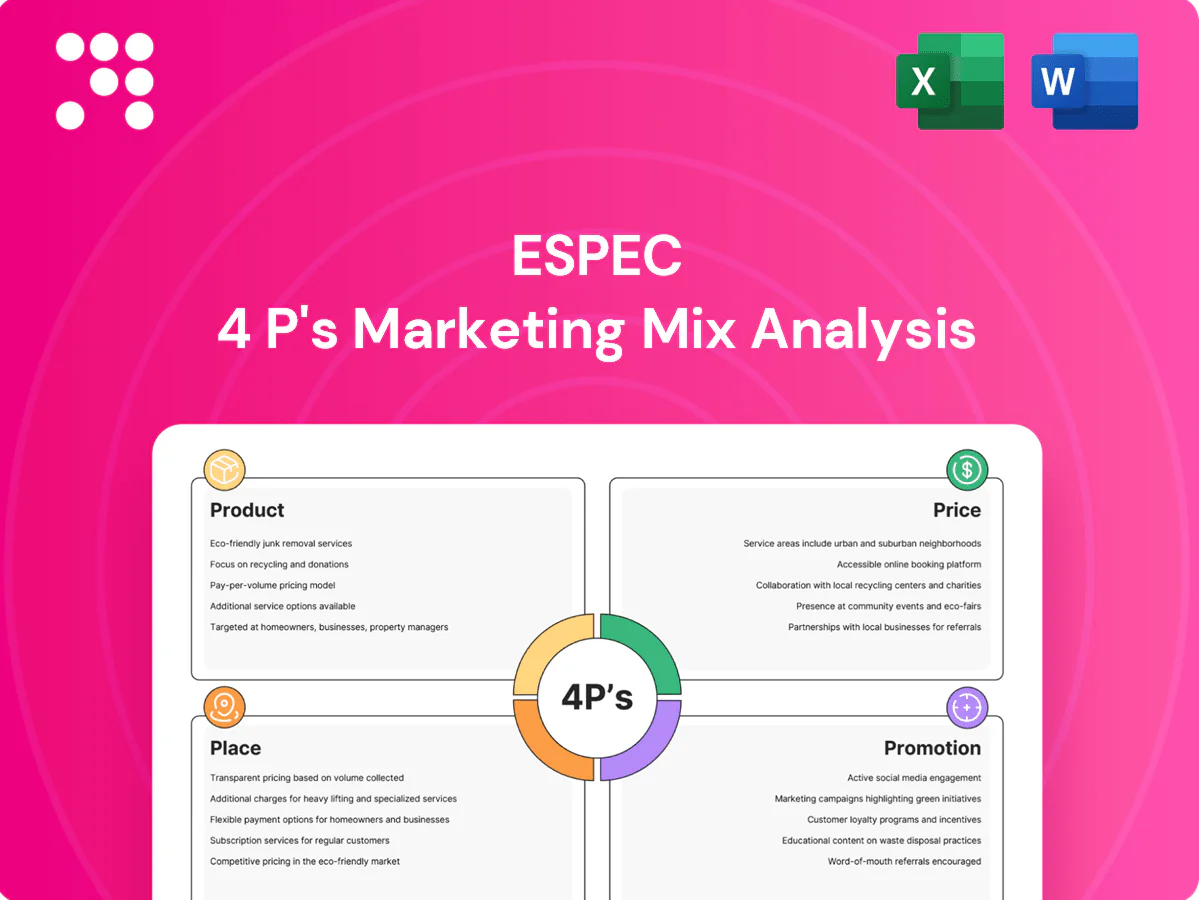 ESPEC Marketing Mix