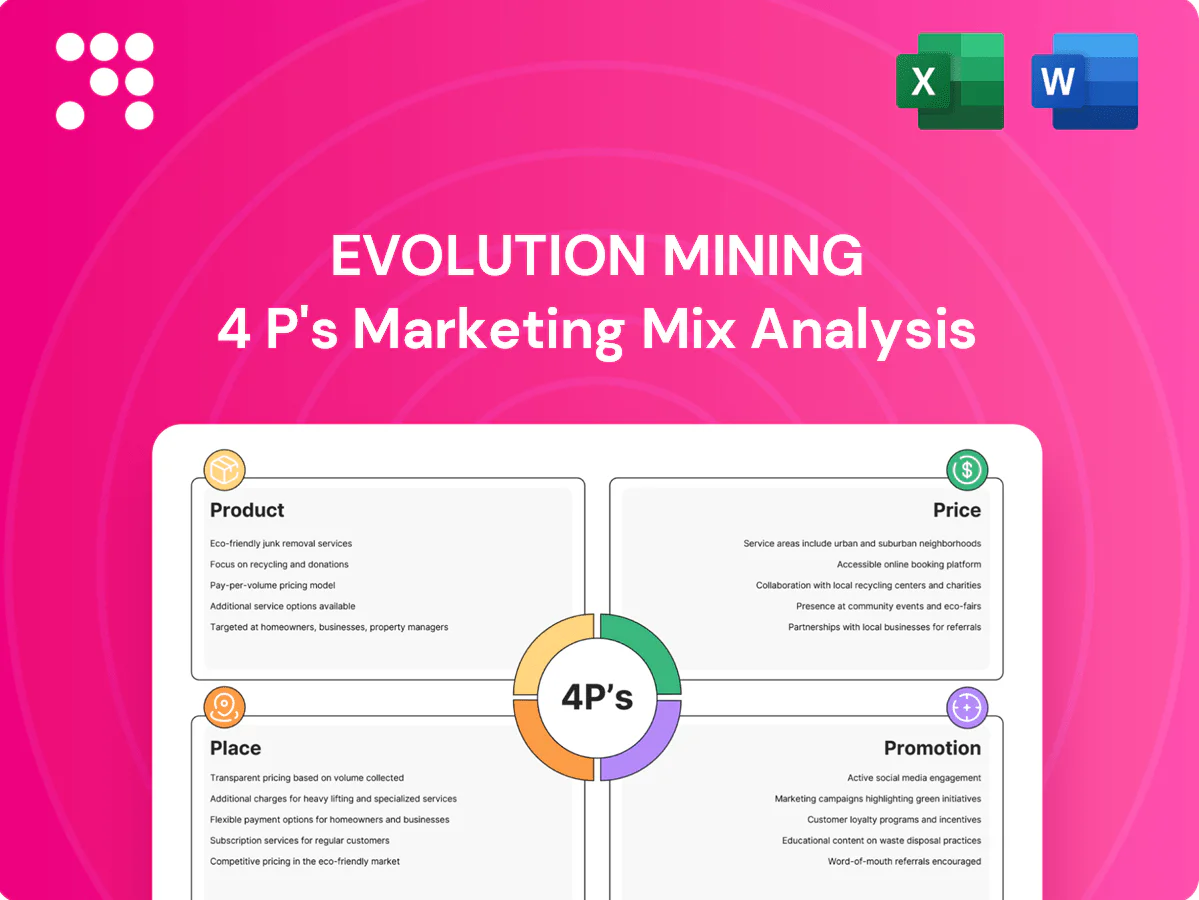 Evolution Mining Marketing Mix