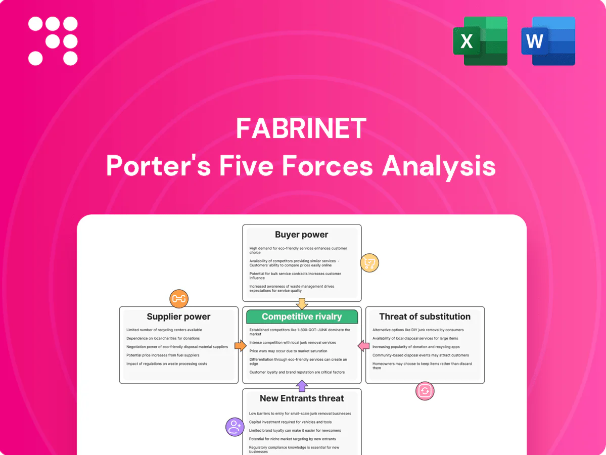 Fabrinet Porter's Five Forces Analysis