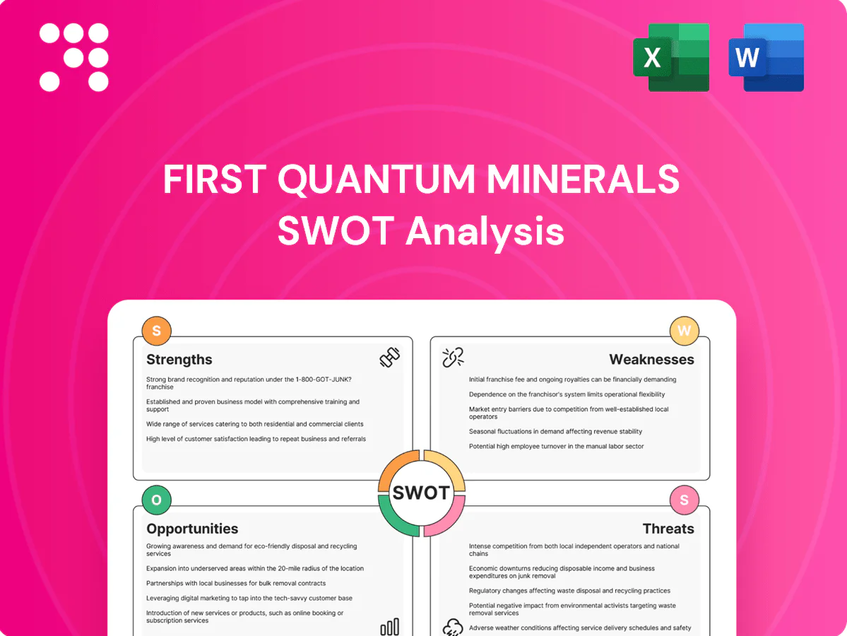 First Quantum Minerals SWOT Analysis