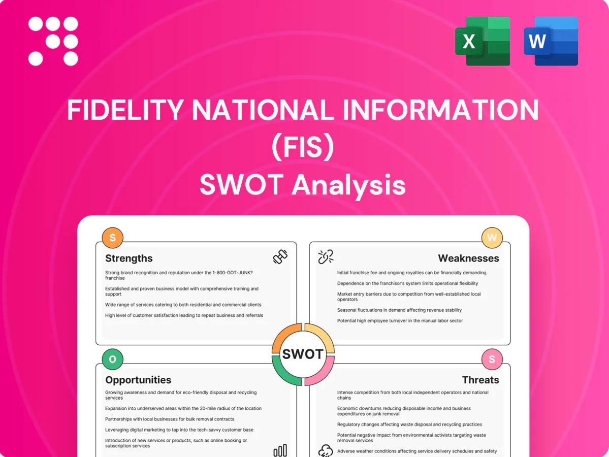 Fidelity National Information (FIS) SWOT Analysis