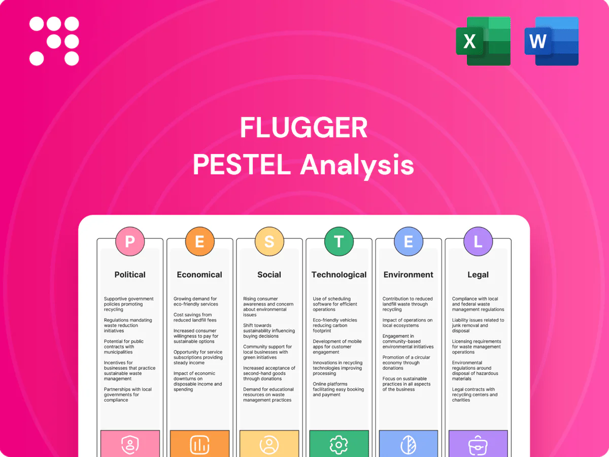 Flugger PESTLE Analysis