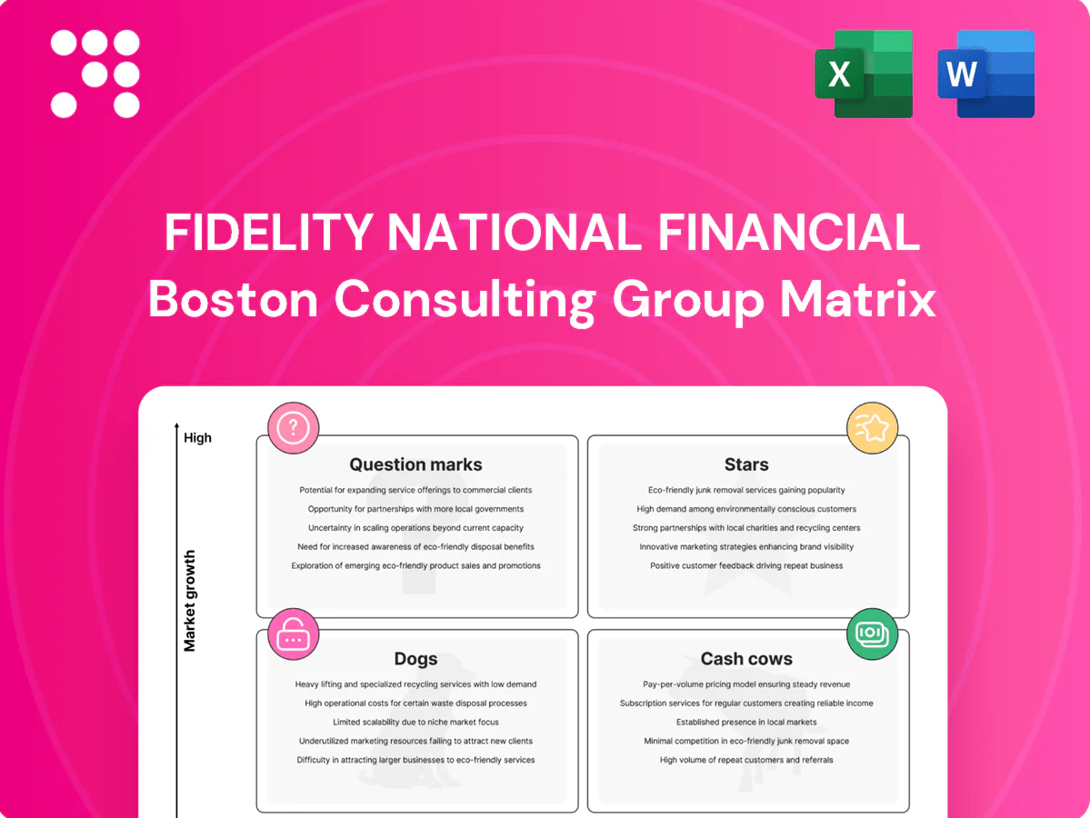 Fidelity National Financial Boston Consulting Group Matrix
