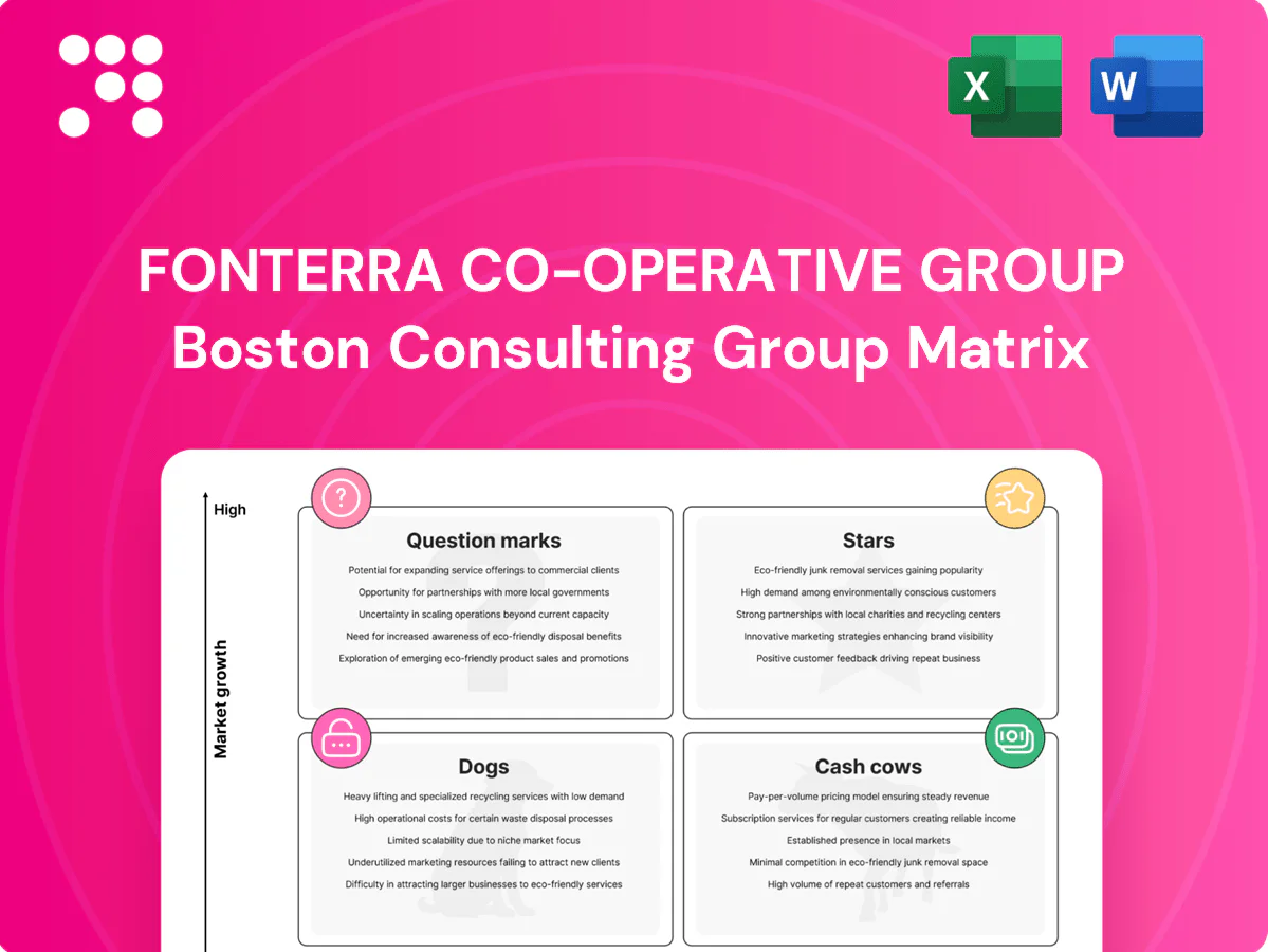 Fonterra Co-operative Group Boston Consulting Group Matrix