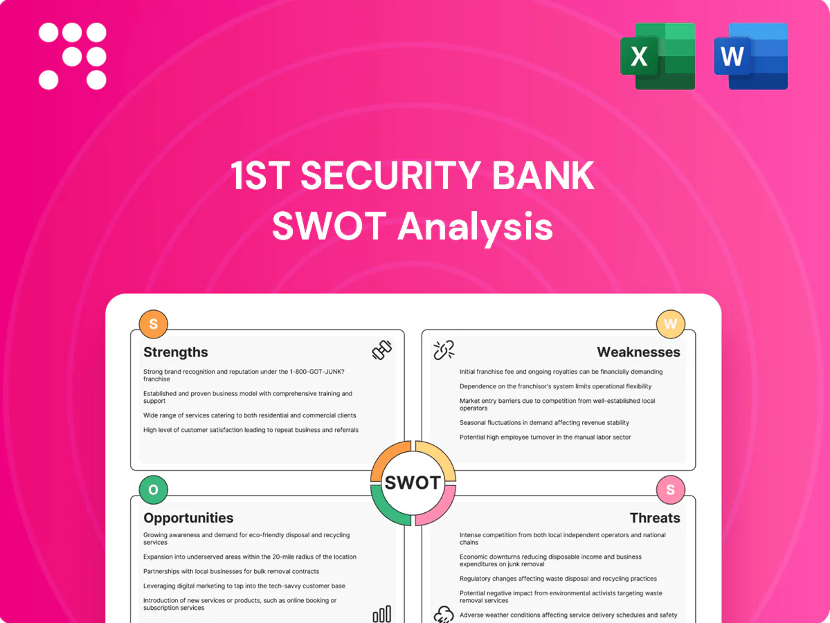 1st Security Bank SWOT Analysis