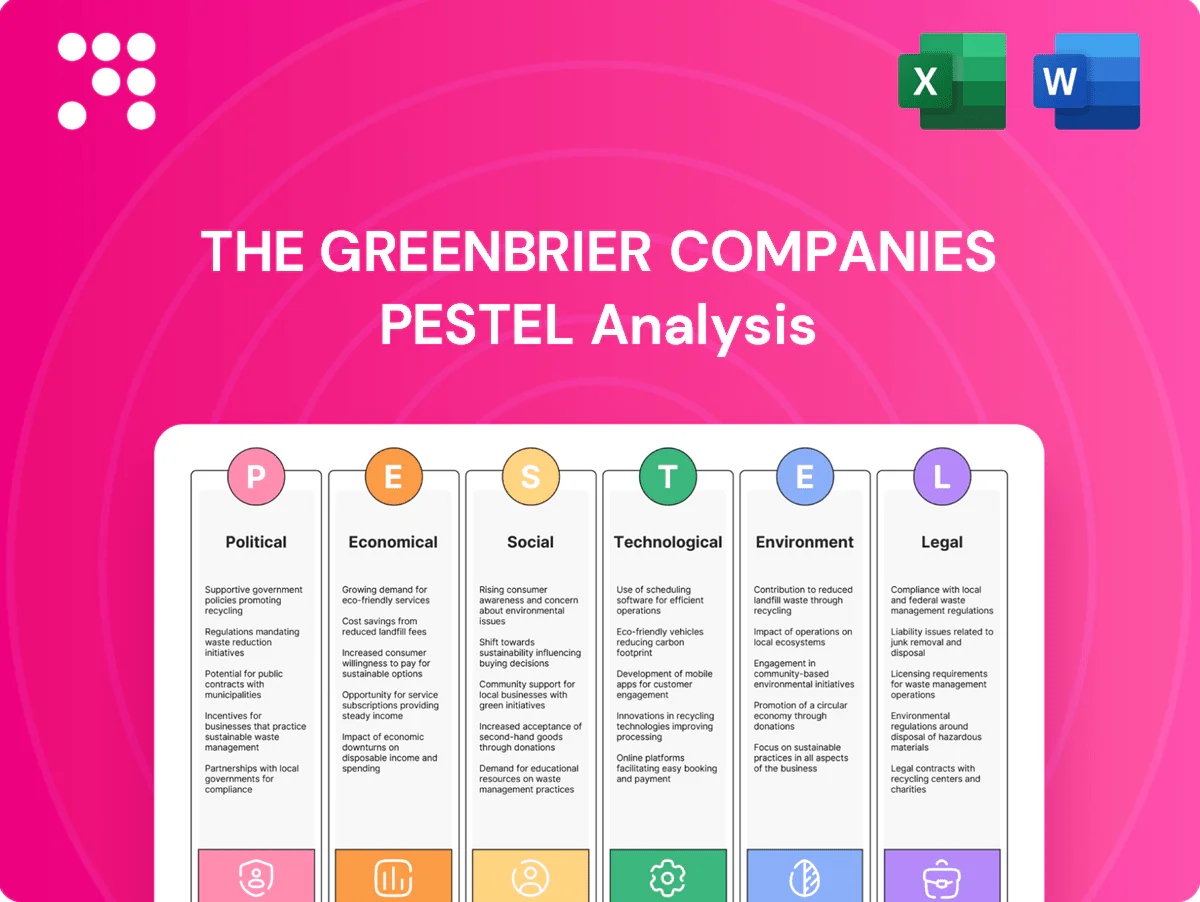 The Greenbrier Companies PESTLE Analysis