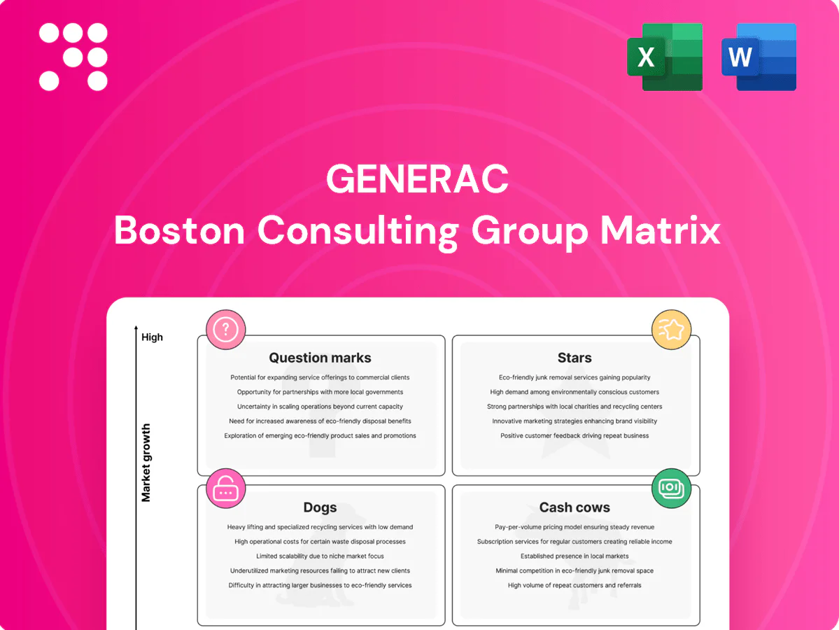 Generac Boston Consulting Group Matrix