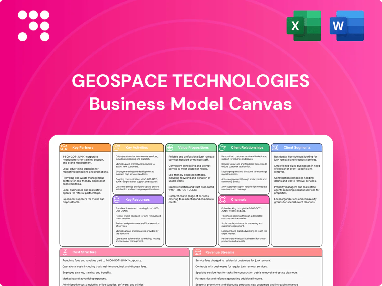 Geospace Technologies Business Model Canvas