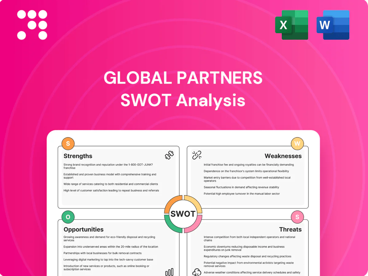 Global Partners SWOT Analysis