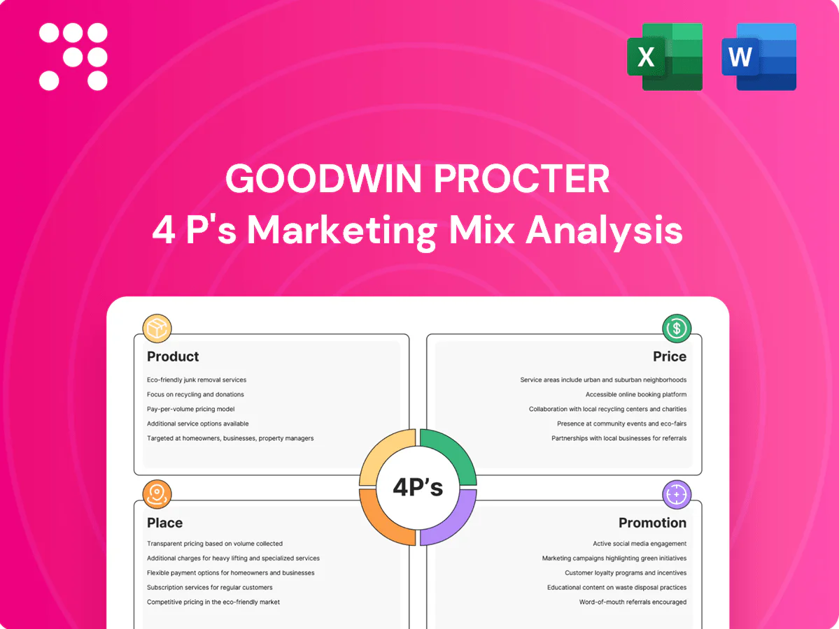 Goodwin Procter Marketing Mix