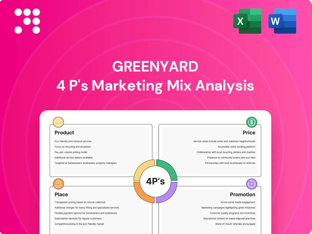 Greenyard Marketing Mix