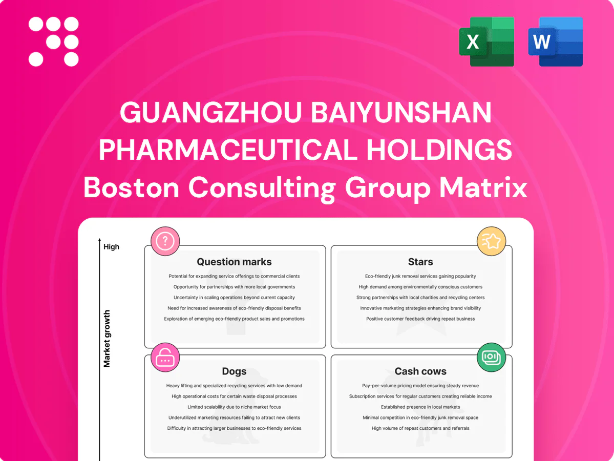 Guangzhou Baiyunshan Pharmaceutical Holdings Boston Consulting Group Matrix
