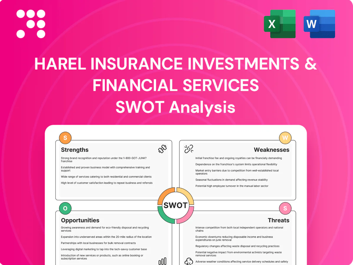 Harel Insurance Investments & Financial Services SWOT Analysis