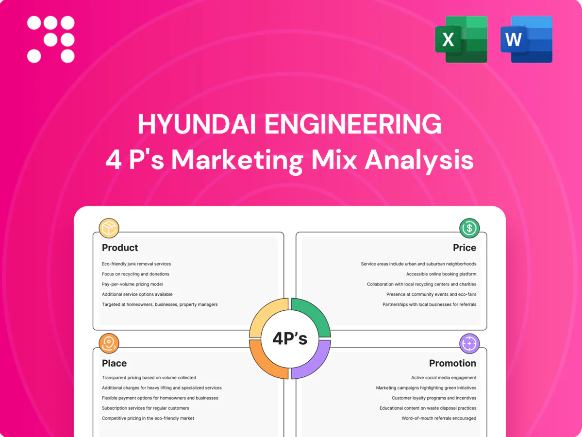 Hyundai Engineering Marketing Mix