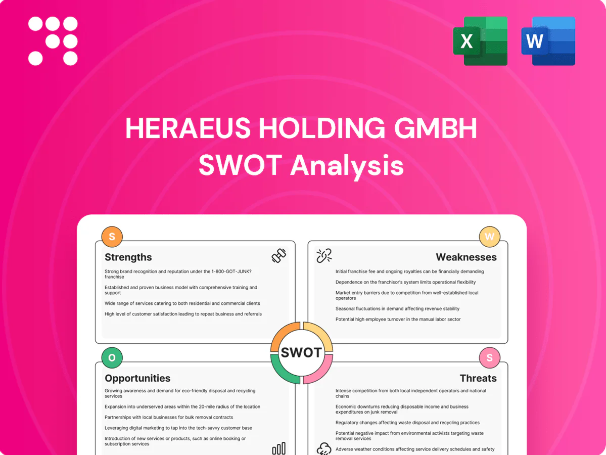 Heraeus Holding GmbH SWOT Analysis